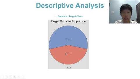 WQD7005 Data Mining Project