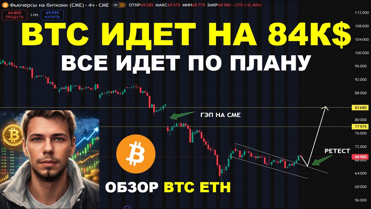 ИДЕМ НА 84к$ BTC и ETH