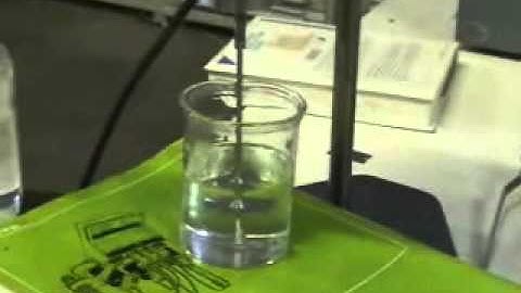 Brookfield Viscometer DV II + 