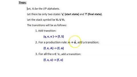 Conversion of a Context-free Grammar (CFG) to a Pushdown Automata (PDA) - Theory of Computation