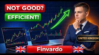 Finvardo Scam or Reliable Platform? 2026 Review: Expert Opinions on AI Trading Starting Now