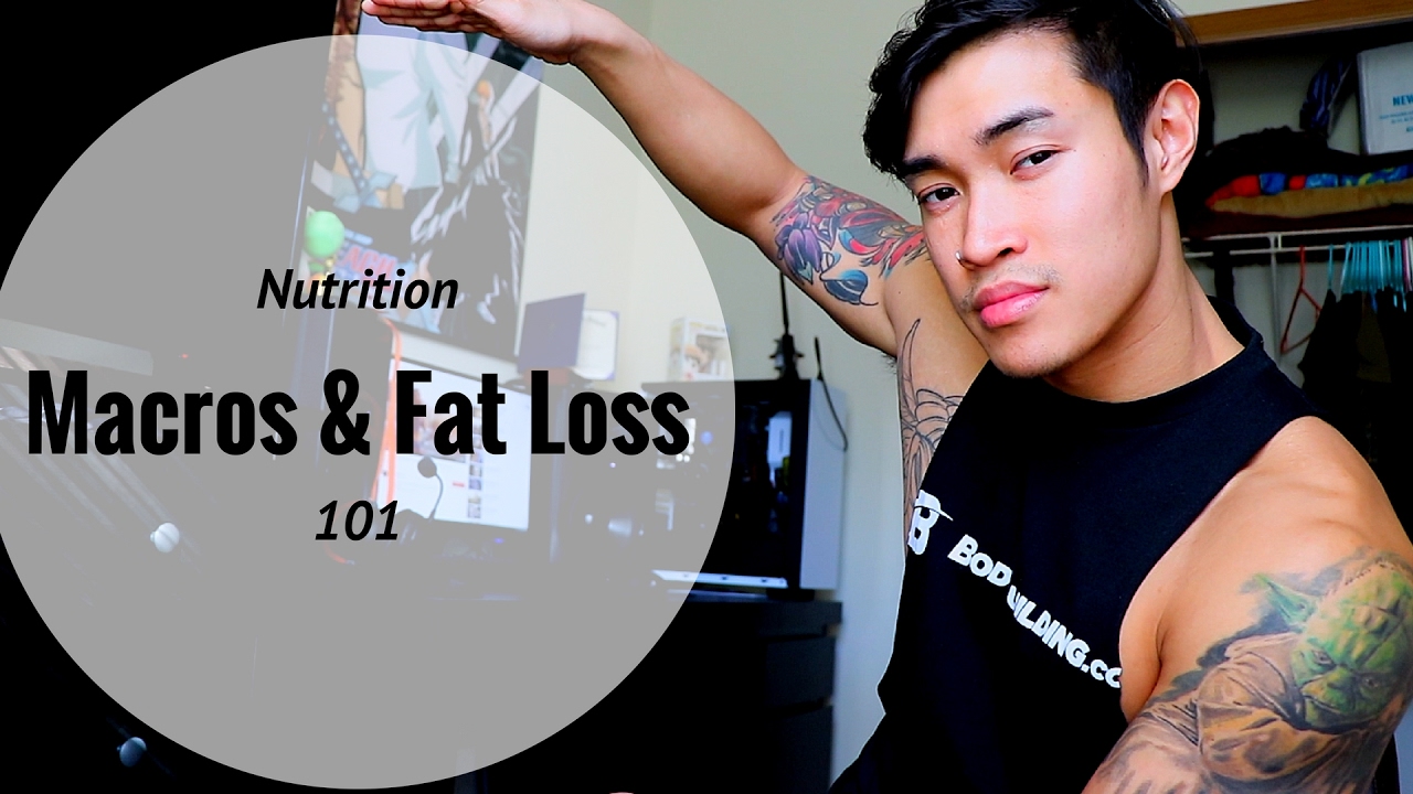 NUTRITION  101: IIFYM || HOW TO LOSE WEIGHT & BURNFAT!!!