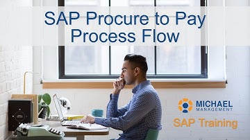SAP Procure to Pay Process Flow