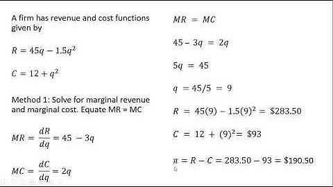 Profit maximization with calculus: the basics
