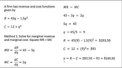 Profit maximization with calculus: the basics