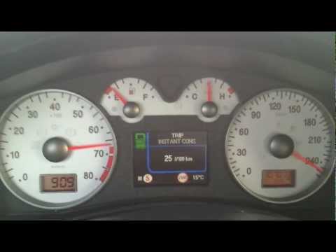 Fiat Stilo Abarth 0-250 km/h