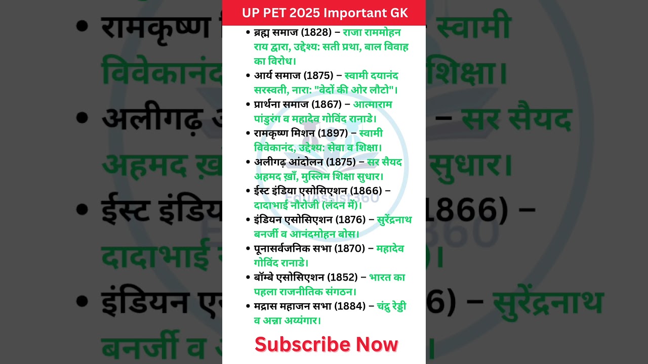 प्रमुख संगठन और उनके संस्थापक l Uppet gk l UPSSSC pet l pet gk gs l pramukh sangathan l pet 2025