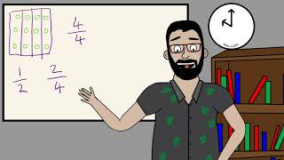 Grade 5 - Term 3 Week 1 Maths - Fractions