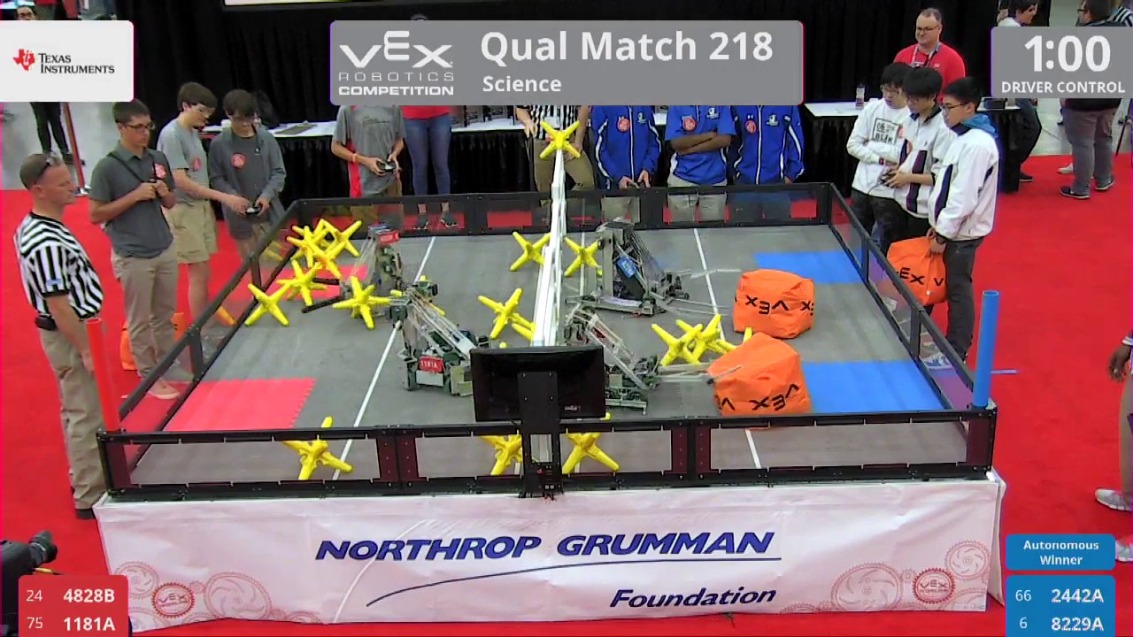 2017 VRC Sci Q218 - 4828B 1181A vs 2442A 8229A - 5 to 35