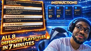 All 8 Defensive Playstyles Explained | eFootball 2026 Guide