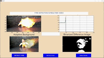 Real‑time FIRE / SMOKE detection based on CNN in anti-fire surveillance systems | MATLAB