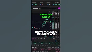 HOW I MADE $2000 IN 60 SECONDS TRADING MEMECOINS🔥#trading #cryptocurrency #solana #memecoin #shorts