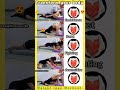 ✌️💪🔥weight lose exercise at home for women 😍 #shorts #yoga #weightloss #trending #exercise #short