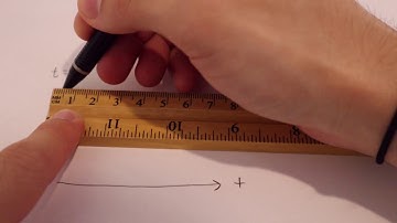 Drawing a Motion Diagram