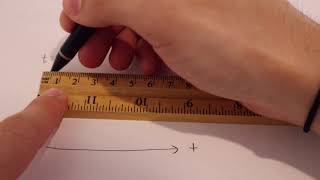Drawing a Motion Diagram