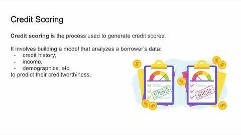 (4) Credit Scoring with Machine Learning: Credit Scoring