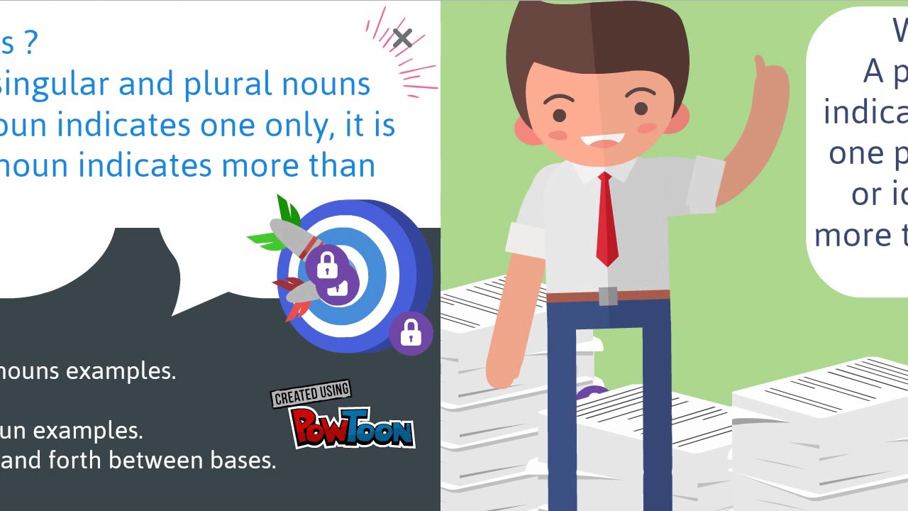 l Plural Nouns l Subject-Verb Agreement l #1