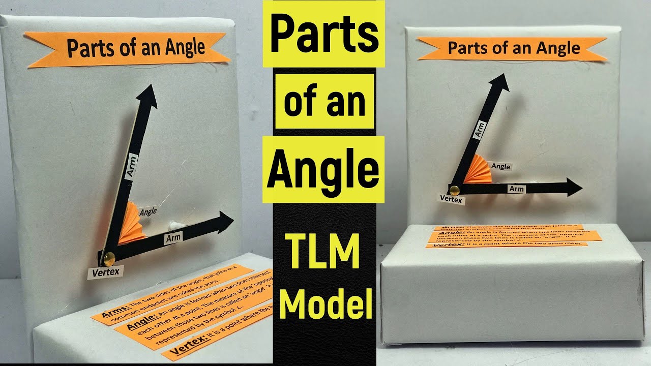 Parts of an angle maths tlm model Parts of angle TLM working model