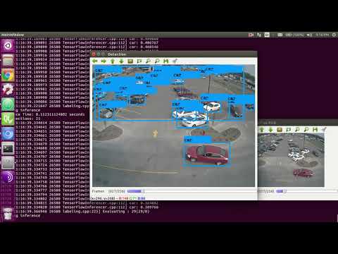 Adding bounding boxes