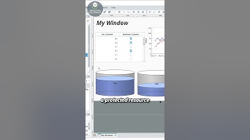 Inductive University: Locking Project Resources