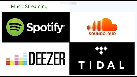 Streams on Spotify, Napster, Deezer and SoundCloud -- Music Marketing Tool for 2023