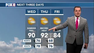 Morning forecast Wed., May 8: Record heat possible ahead of a weekend cold front
