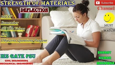 Strength of Materials ~ Deflection of Beams(MUST Remember all the Values) by Bharat Kumar Mahawar