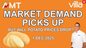Market Demand Picks Up | 8 Dec 2025 | Fresh Produce
