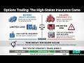 Understanding Options Trading ( Telugu )and Market Psychology | ABCD | stock market learning invest