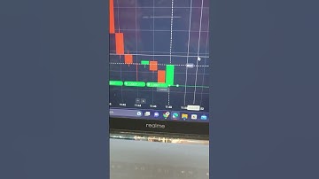 "Vega Trading: Mastering Options Volatility for Profit" #newtrader#bitcoin #crypto#livecryptotrading