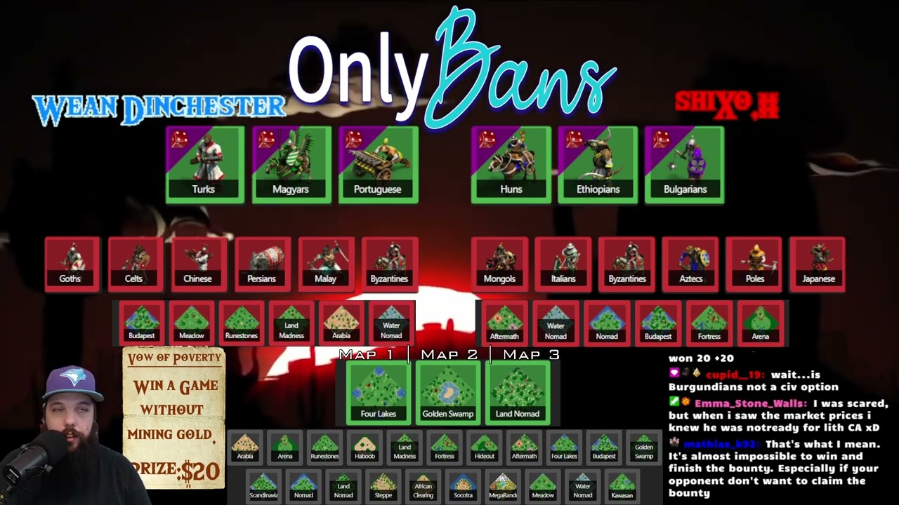 AOE2 $20 Challengematch Bounties + Showmatches combined! | shiXo.# vs Wean Dinchester