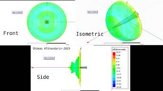 Kinzhal (AS-24 Killjoy) Frontal RCS Visualization