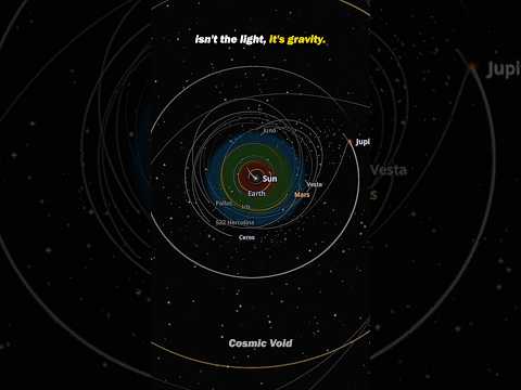 What If Jupiter became a Star? 😰 #universe #space
