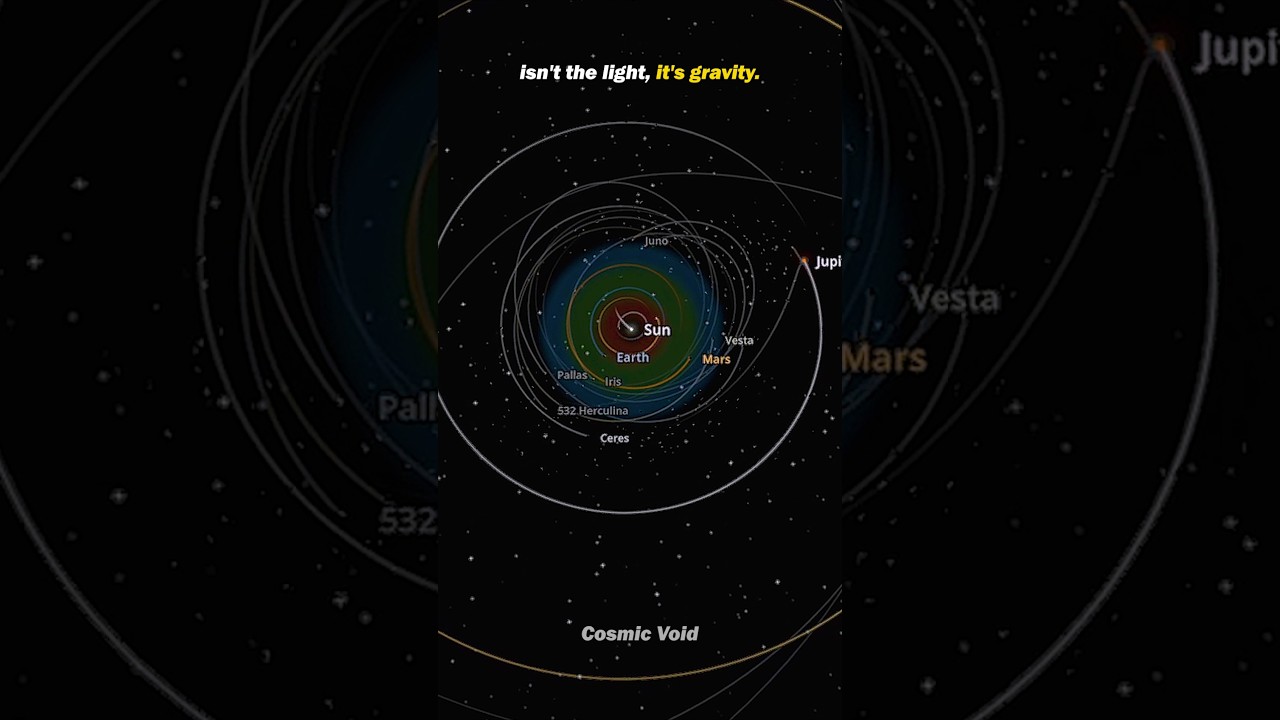 What If Jupiter became a Star? 😰 #universe #space
