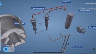Quick introduction course for a free trial of the EON AVR platform Mobile Application