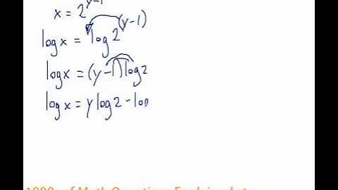 Exponents & Logs - Find the Inverse of Exponential Functions #3