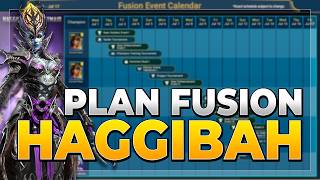 Plan Fusion Haggibah Réussir Avec Peu De Ressources