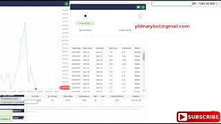 Bargain Deriv.com Bot - Digit Match Differ Algorithm Binary Bot | Remarkable Better Deriv Download