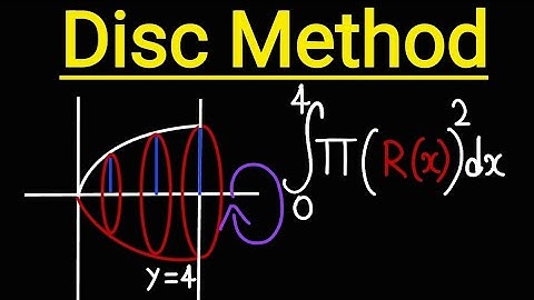 Disc Method To Find Volume | Calculus
