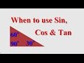 When Do I use Sin, Cos or Tan?