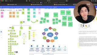 what a cracked designer's brainstorm sessions actually look like
