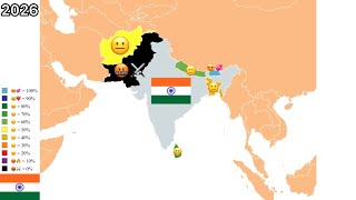 Relations between India 🇮🇳 and the World 🗺️ in 2026