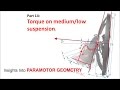 Torque on medium/low suspension. Paramotor geometry part 14