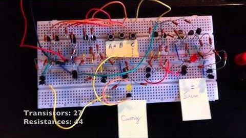 Introduction electronique logique