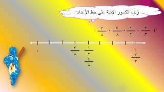 رياضيات 3ب الدرس 113