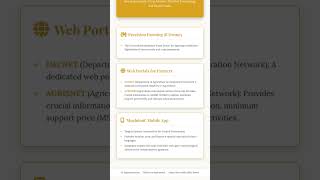 e-Agriculture Applications: Crop Advisory, Weather Forecasting, Soil Health Cards