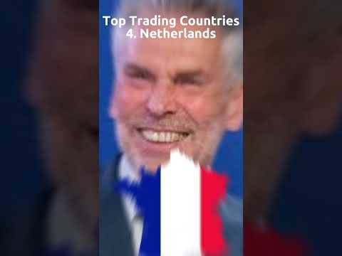 Die Beste Trading-App in Deutschland: Finde Deine perfekte Plattform