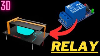 HOW THIS  RELAY WORKS?