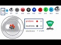 Atomic Structure and Mass