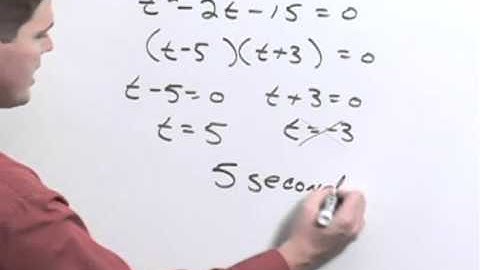 ElemIntAlg Ch06 Ex20